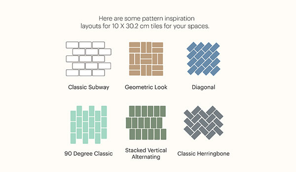 Subway Ceramic Tiles