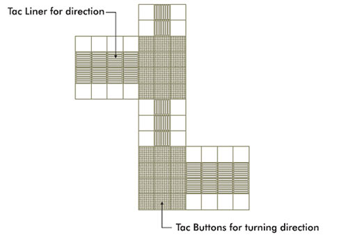 Tac Tiles Direction